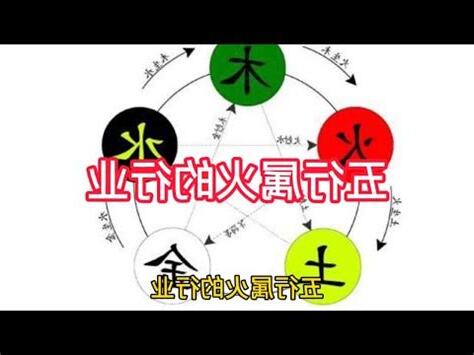 五行屬火 行業
